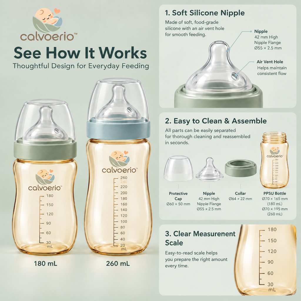 calvoerio™ Premium Wide-Neck Baby Bottle Set — product image 05