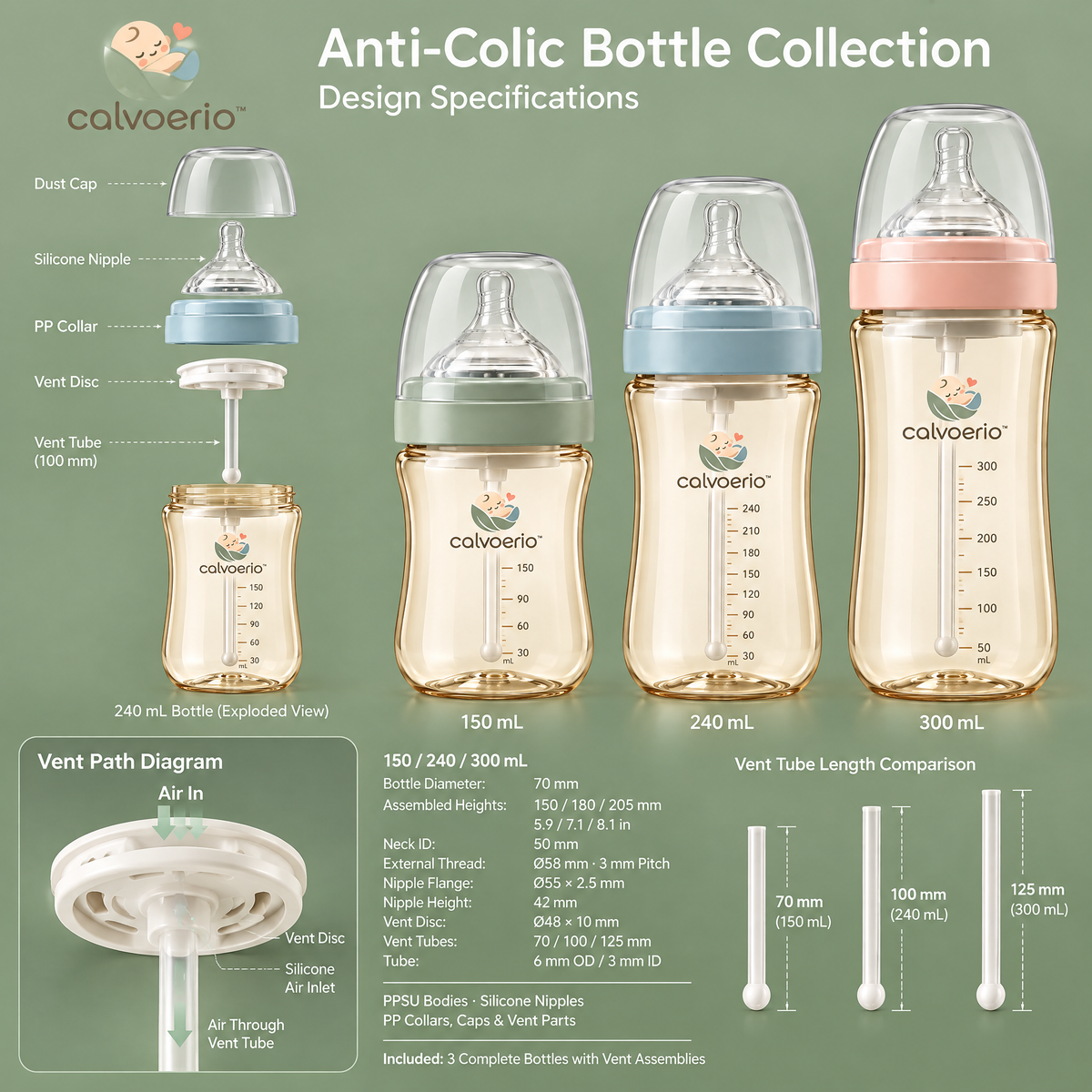 calvoerio™ Anti-Colic Baby Bottle Collection — product image 02