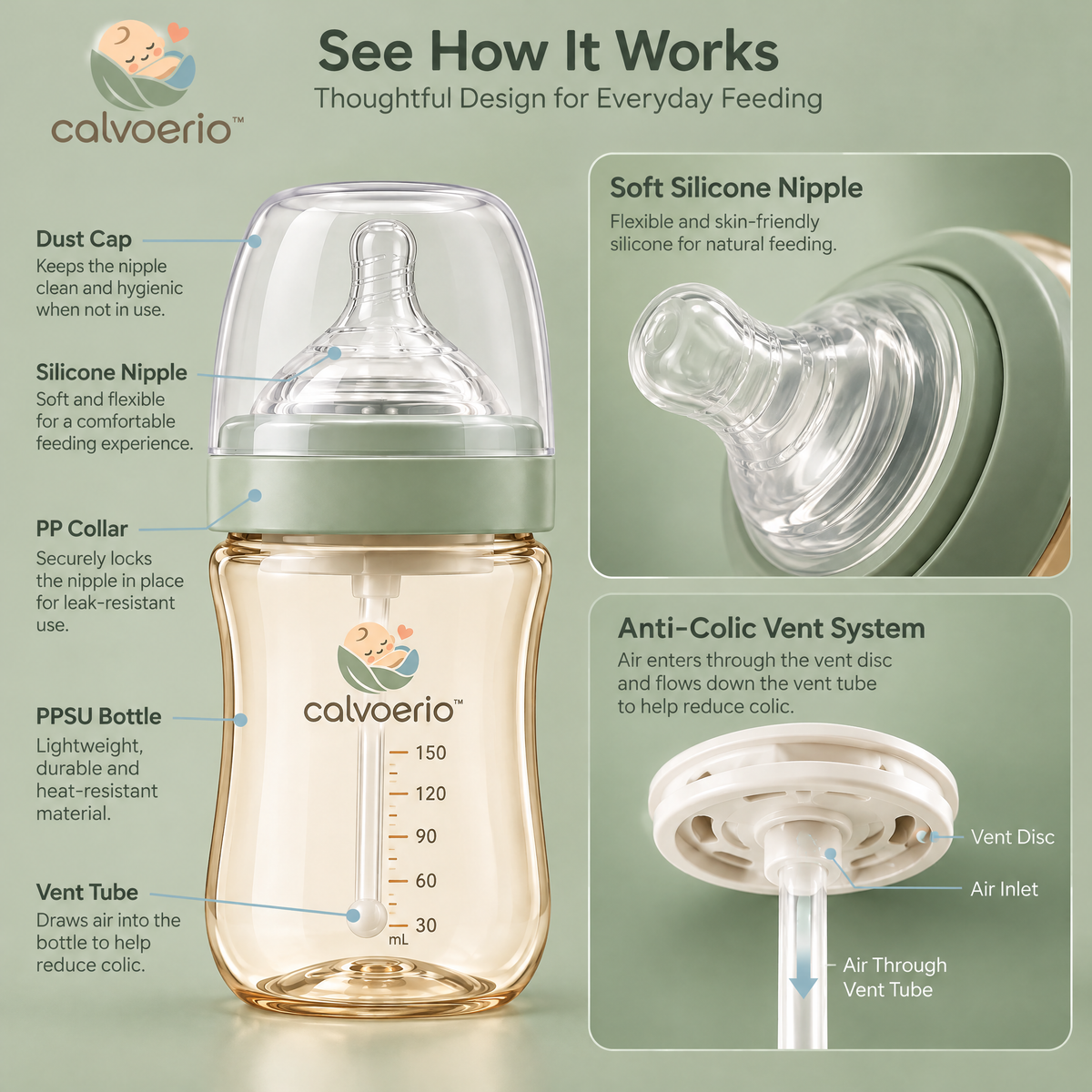 calvoerio™ Anti-Colic Baby Bottle Collection — product image 05