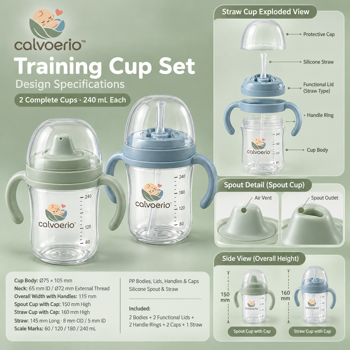 calvoerio™ Spill-Resistant Baby Training Cup Set — product image 02